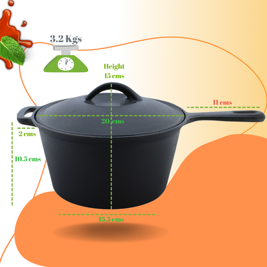 Trilonium Tea Time Essentials Set