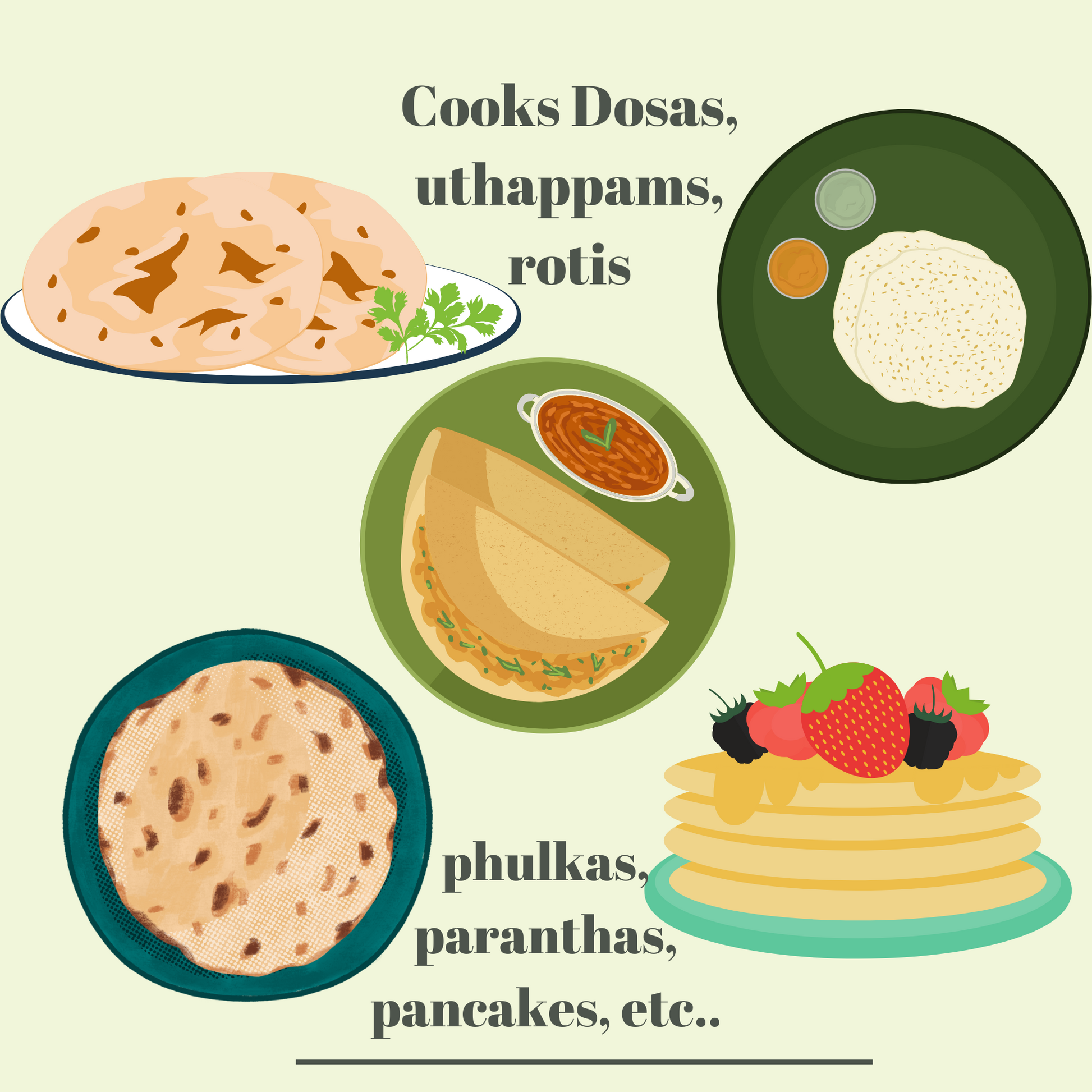 Perfect Rotis Every Time: Master the Art of Cooking Rotis on Trilonium –  TRILONIUM